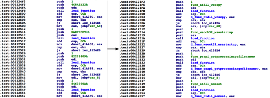 运行完脚本后的变化